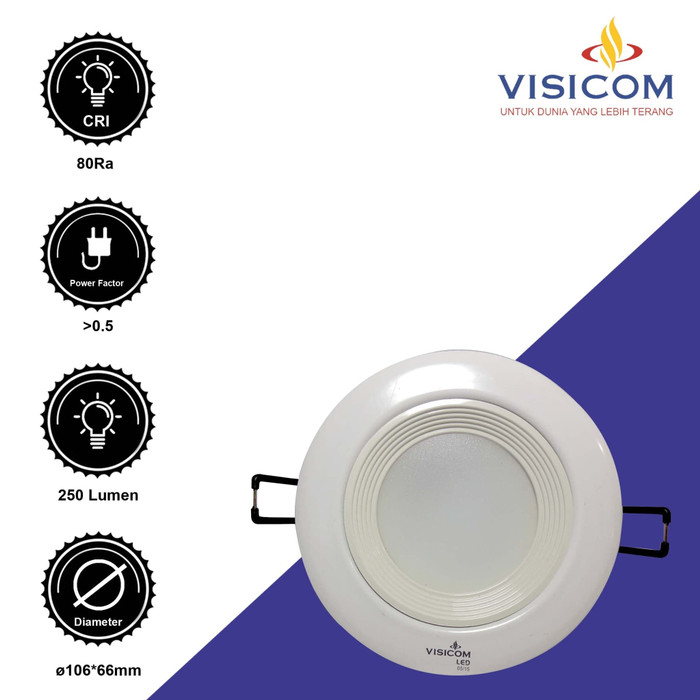 LED DOWNLIGHT 3 3,5 WATT ( MODEL SPEAKER ) - Putih