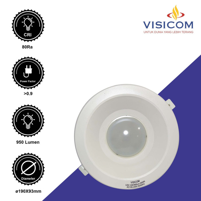 LED DOWNLIGHT 6 12 WATT ( MODEL BULB ) - Putih