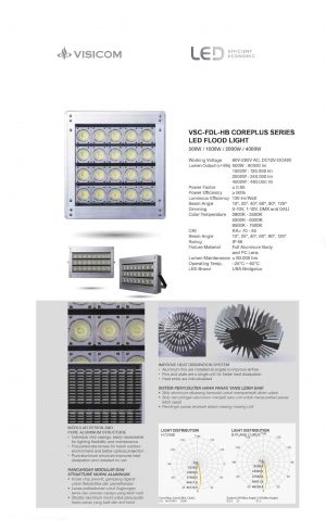 Katalog Lampu LED High Lumen-14