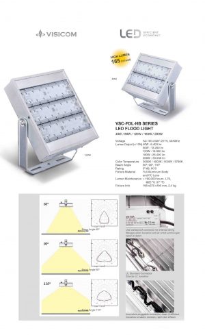 Katalog Lampu LED High Lumen-15